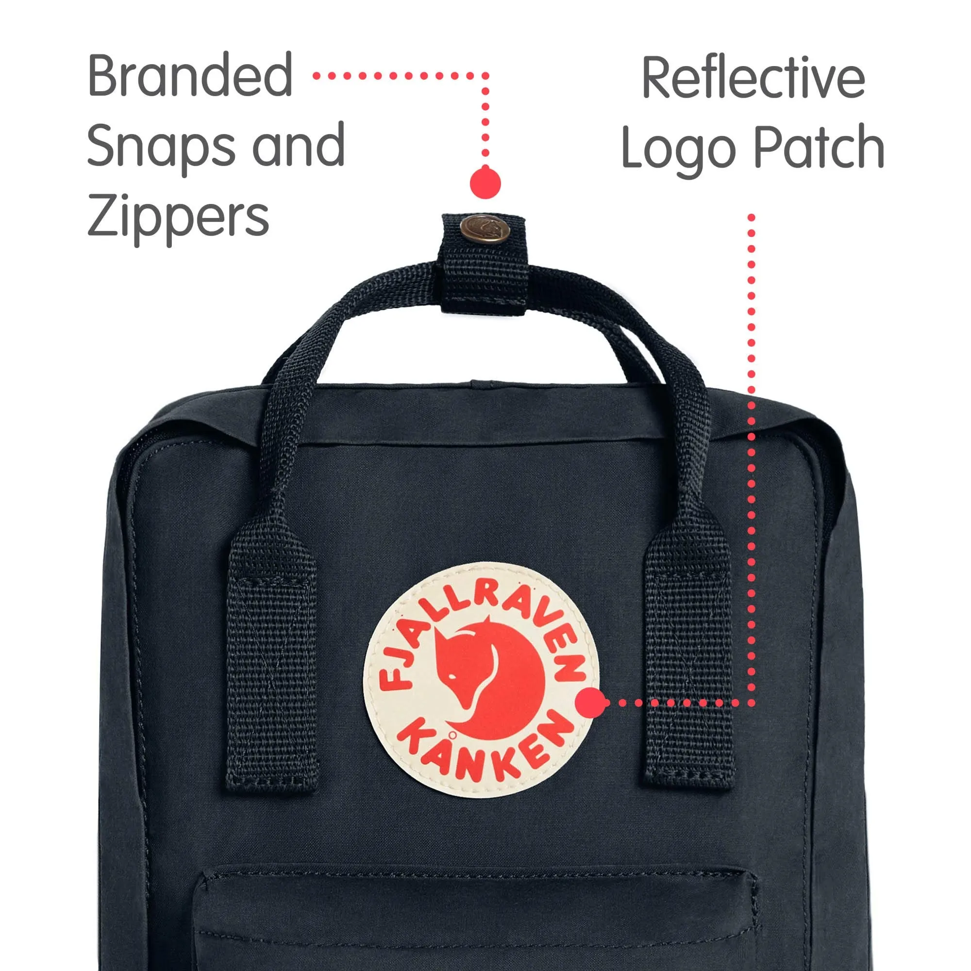 Fjallraven Mini Kanken Backpack