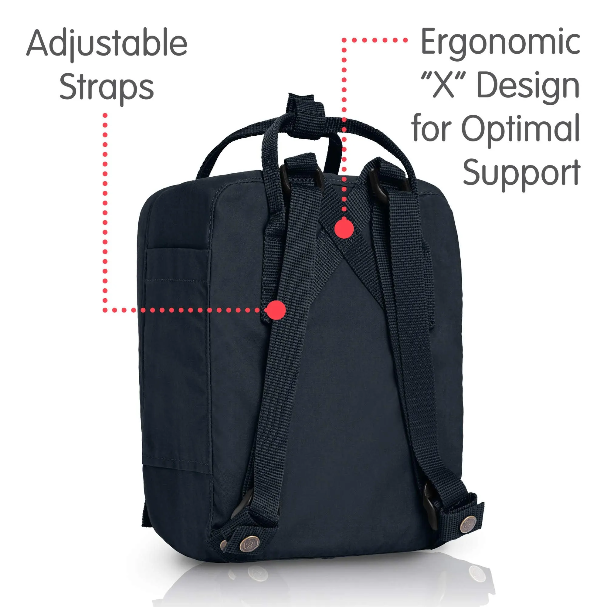 Fjallraven Mini Kanken Backpack