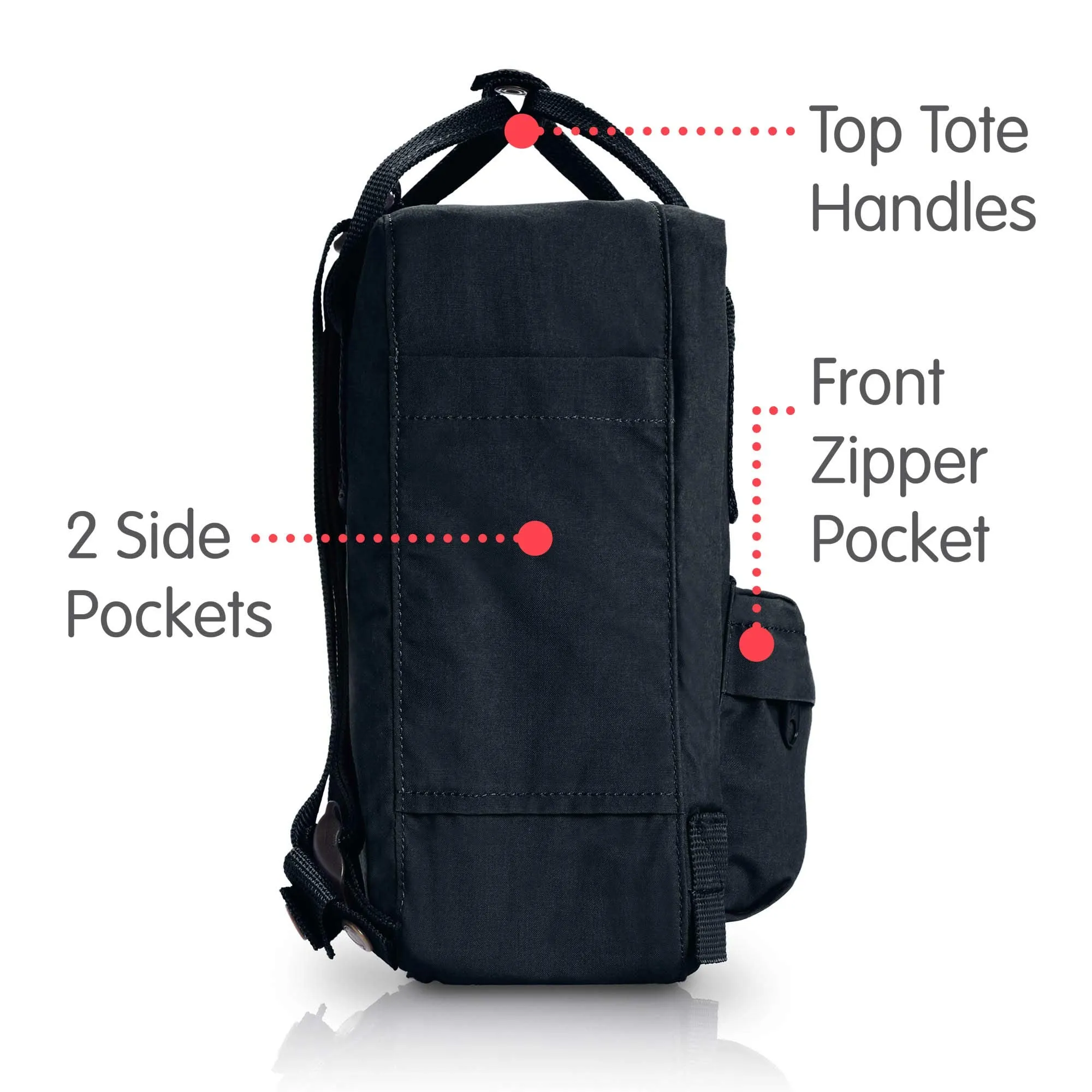 Fjallraven Mini Kanken Backpack