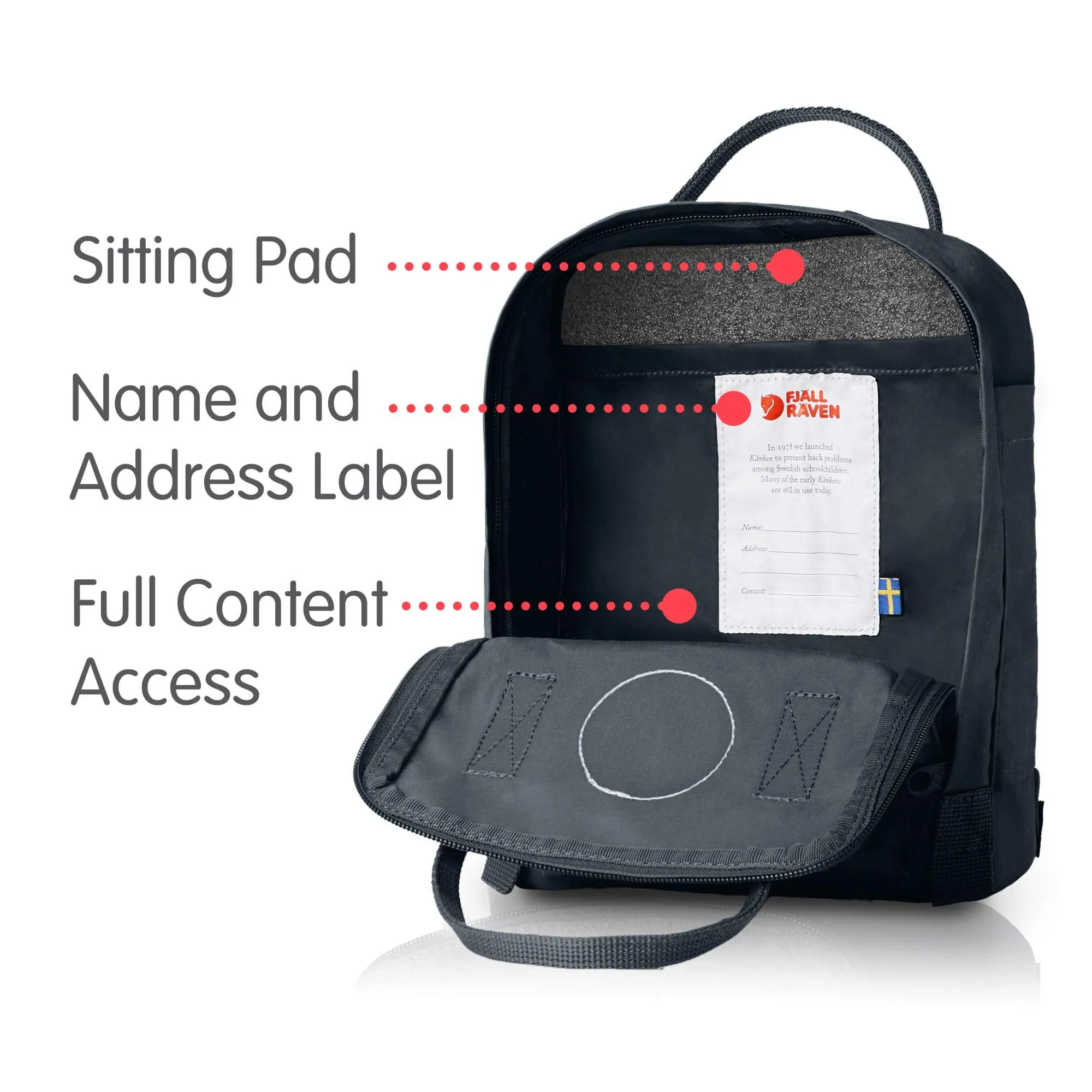 Fjallraven Mini Kanken Backpack